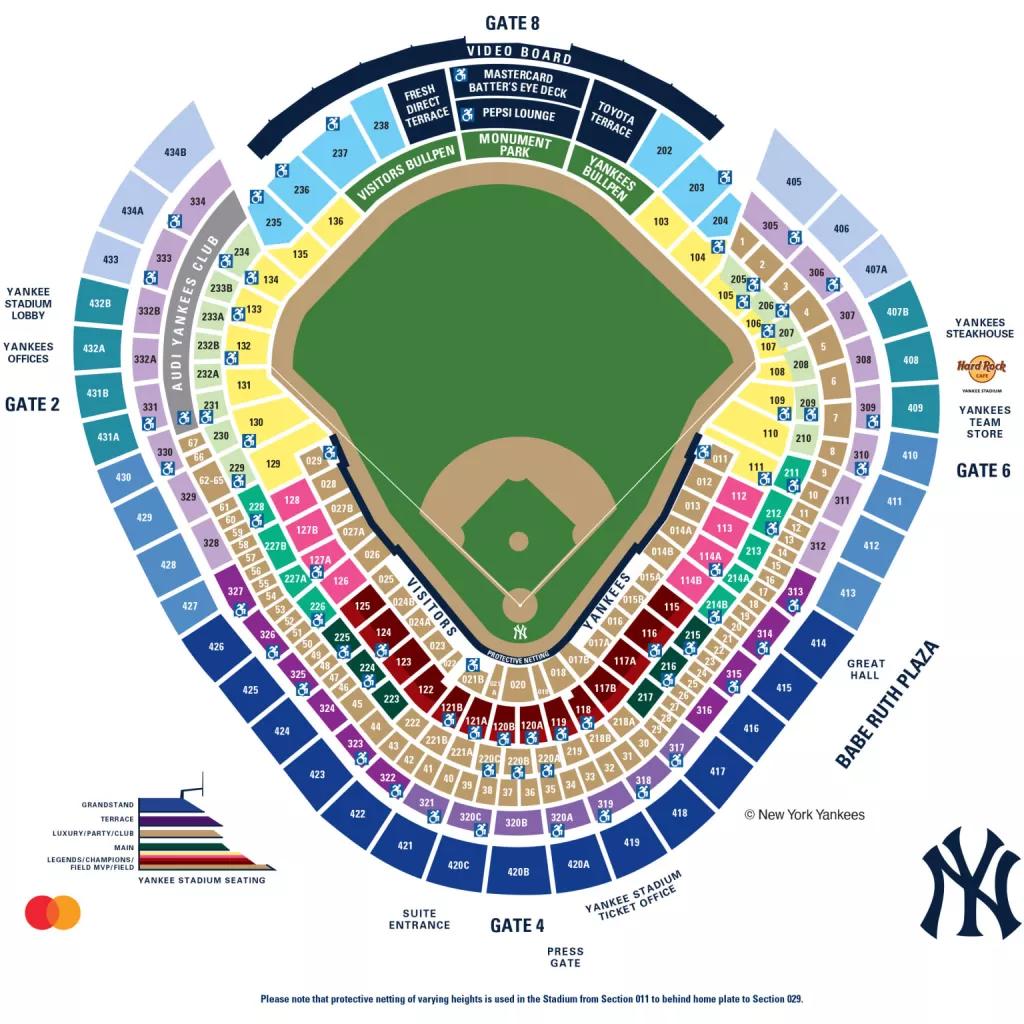 New York Yankees Tickets 2023